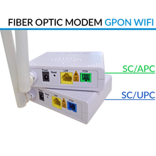 Carregar imagem no Gallery Viewer, Modem ONU WiFi EPON/GPON D-NET Fibra óptica, Com 1 porta Giga SC/UPC ou SC/APC (DN-GPON-102X)